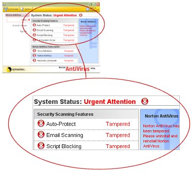 picture of Norton antivirus error message